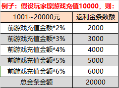 https://cdn.9game.cn/ieu-gdc-mng/100454/files/2025/02/19/14eb3111fd074f1f911ab8495ef01ccd.png