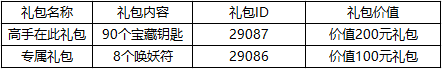 https://cdn.9game.cn/ieu-gdc-mng/100454/files/2025/02/19/e36c6e2e638741619fa201d329717bc4.png