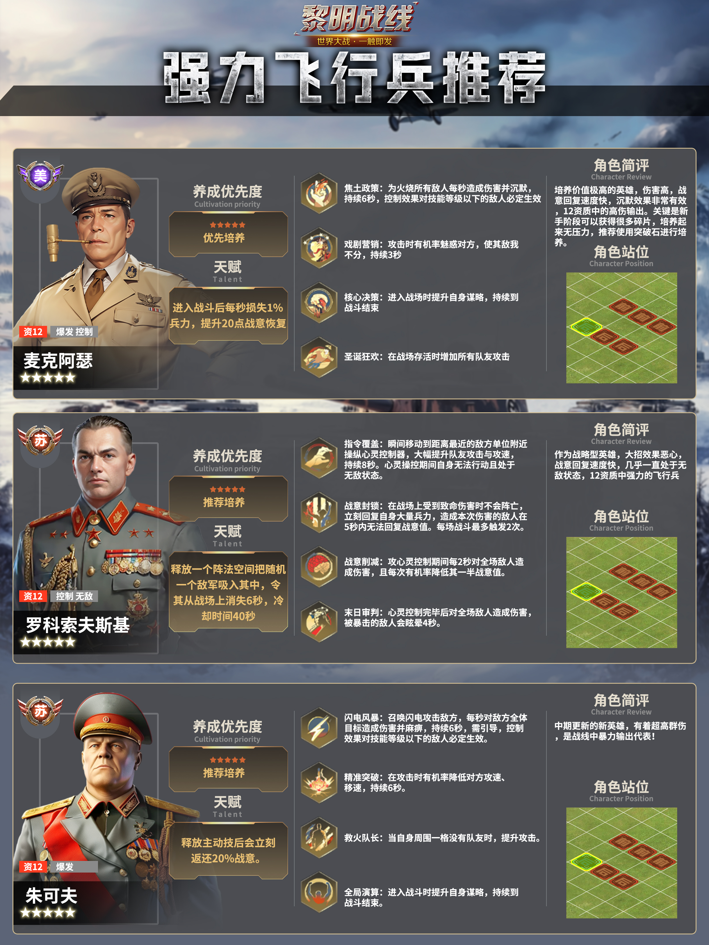 《黎明战线》强力飞行兵推荐