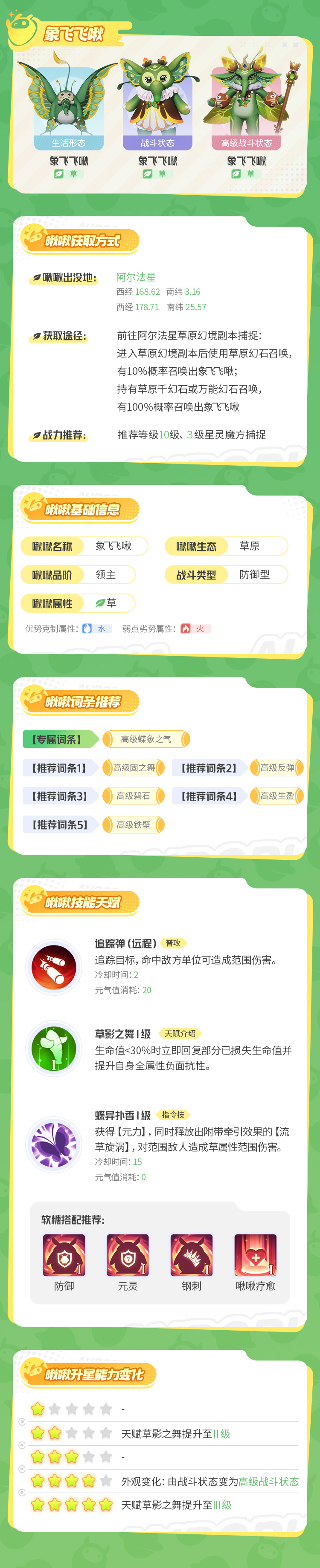 领主啾啾资料卡——草原仙子象飞飞