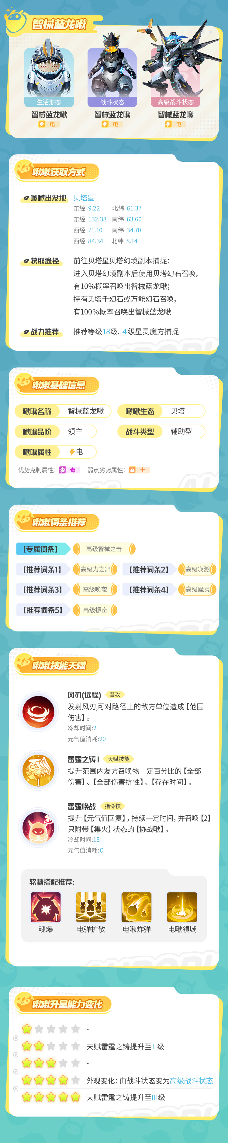 机械降临科技带来新的力量——贝塔星领主
