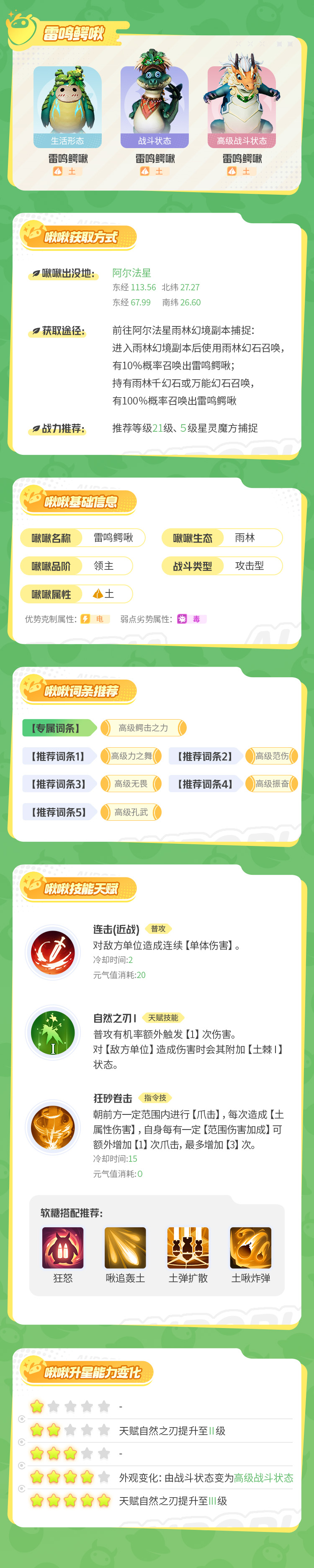雨林戰(zhàn)神——雷鳴鱷啾領(lǐng)主展示