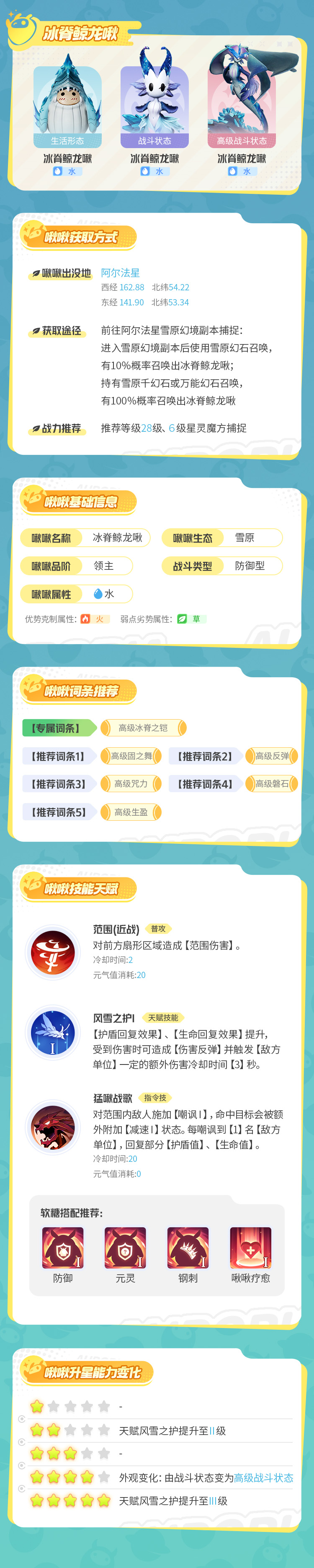 冰雪女王——冰脊鯨龍啾