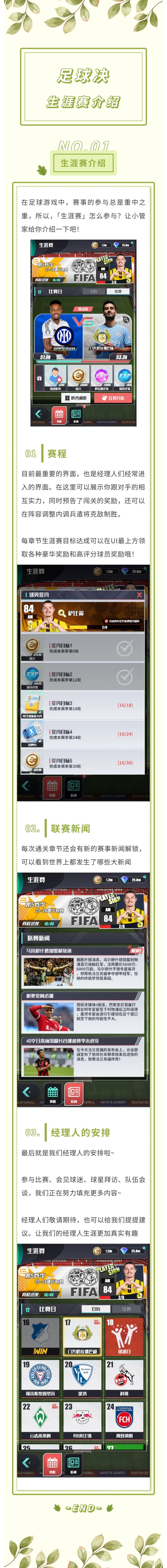 玩法介绍 生涯赛