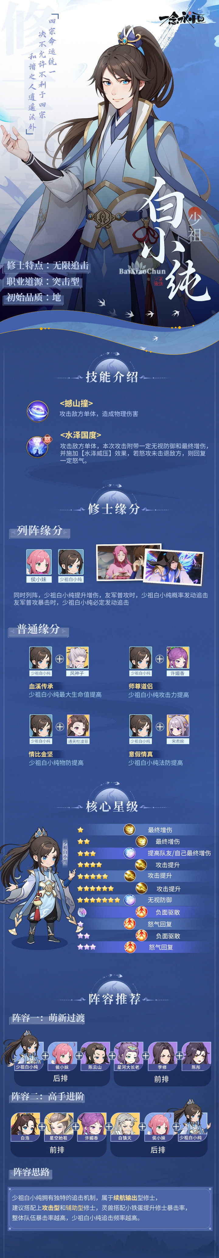 https://cdn.9game.cn/ieu-gdc-mng/102850/files/2024/07/08/c754e6790abf43089406e0eb8105530d.jpg
