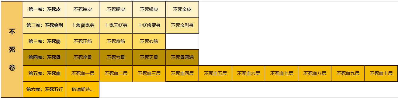 https://cdn.9game.cn/ieu-gdc-mng/102850/files/2024/07/23/6527e8d8bd244efda13841ffc1825544.png