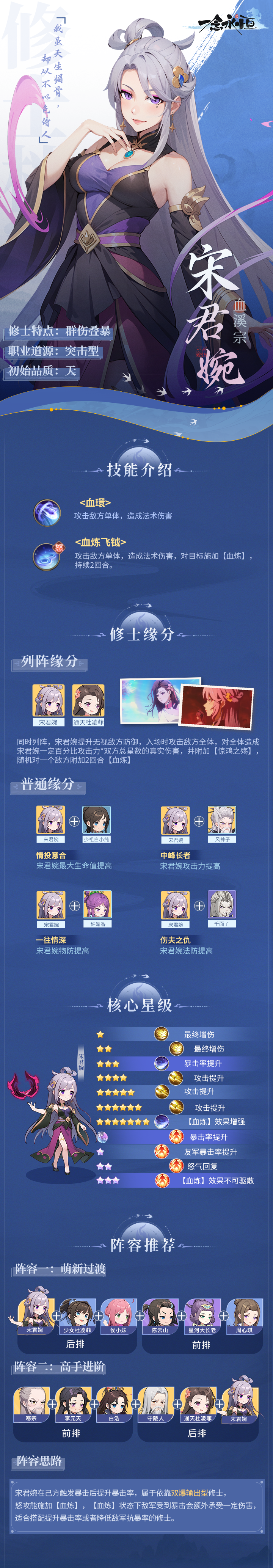 https://cdn.9game.cn/ieu-gdc-mng/102850/files/2024/08/05/f749a50230d84b269b9851bed0d1e7f3.png