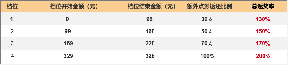 https://cdn.9game.cn/ieu-gdc-mng/103347/files/2025/06/30/f33d70c51dbe4626ade9472fe2b148be.png
