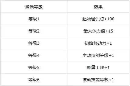https://cdn.9game.cn/ieu-gdc-mng/103555/files/2025/01/20/0ac6f3b90c614efdac437cda07ee03dd.png