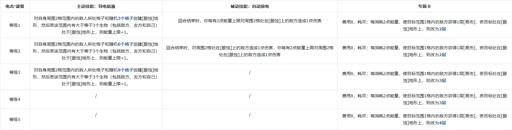 https://cdn.9game.cn/ieu-gdc-mng/103555/files/2025/01/20/5faa95f90993443bb9fb9a8efde5118a.jpg