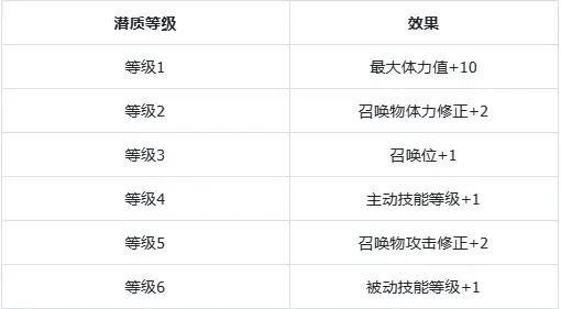 https://cdn.9game.cn/ieu-gdc-mng/103555/files/2025/01/20/621a5a8a0f054bd2814fa6145efd1637.png