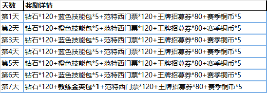 https://cdn.9game.cn/ieu-gdc-mng/103631/files/2024/10/24/2e6cb360c8d244f79e06077a84f7c26e.jpg
