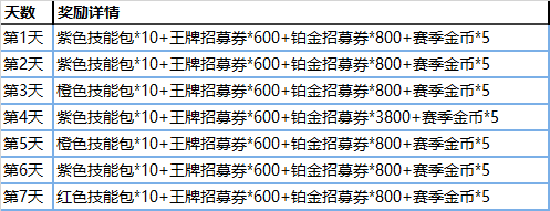 https://cdn.9game.cn/ieu-gdc-mng/103631/files/2024/10/24/aa8e4a68542f43e7935c084efea5a40a.jpg