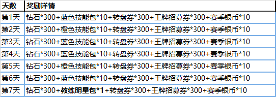https://cdn.9game.cn/ieu-gdc-mng/103631/files/2024/10/24/b423cc28e66146ebace732066b8e6c2a.jpg