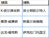 https://cdn.9game.cn/ieu-gdc-mng/103631/files/2024/10/24/b8d926cd406c407baab067a1176cee5b.jpg