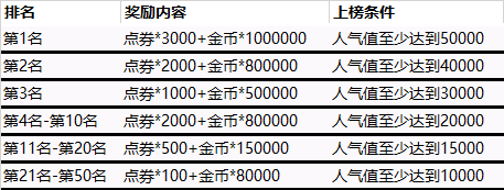 https://cdn.9game.cn/ieu-gdc-mng/103631/files/2024/10/24/e19d1413d92b47cb97a639f1a8ef7d19.jpg
