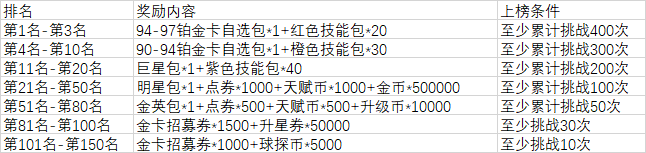 https://cdn.9game.cn/ieu-gdc-mng/103631/files/2025/01/23/0ce2378715ce426cbc3245ae4596bf01.jpg