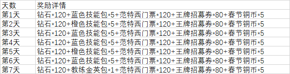 https://cdn.9game.cn/ieu-gdc-mng/103631/files/2025/01/23/1df1fdace08149dab226c00c0e5d964b.jpg