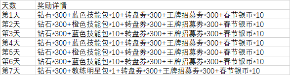 https://cdn.9game.cn/ieu-gdc-mng/103631/files/2025/01/23/9fcacecfa2b84e82bae68bdbb4a65f25.jpg