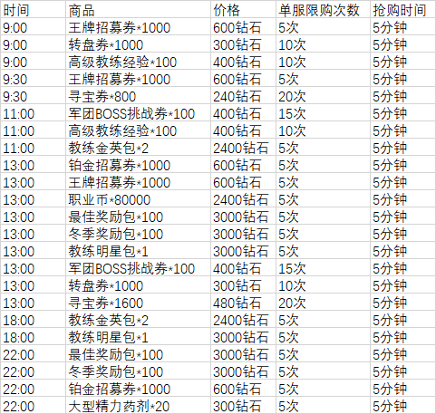 https://cdn.9game.cn/ieu-gdc-mng/103631/files/2025/01/23/cd492d056308489aa14736a9c493bb8a.jpg