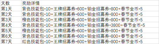 https://cdn.9game.cn/ieu-gdc-mng/103631/files/2025/01/23/e062a87216b84f528183866a7ac663e2.jpg