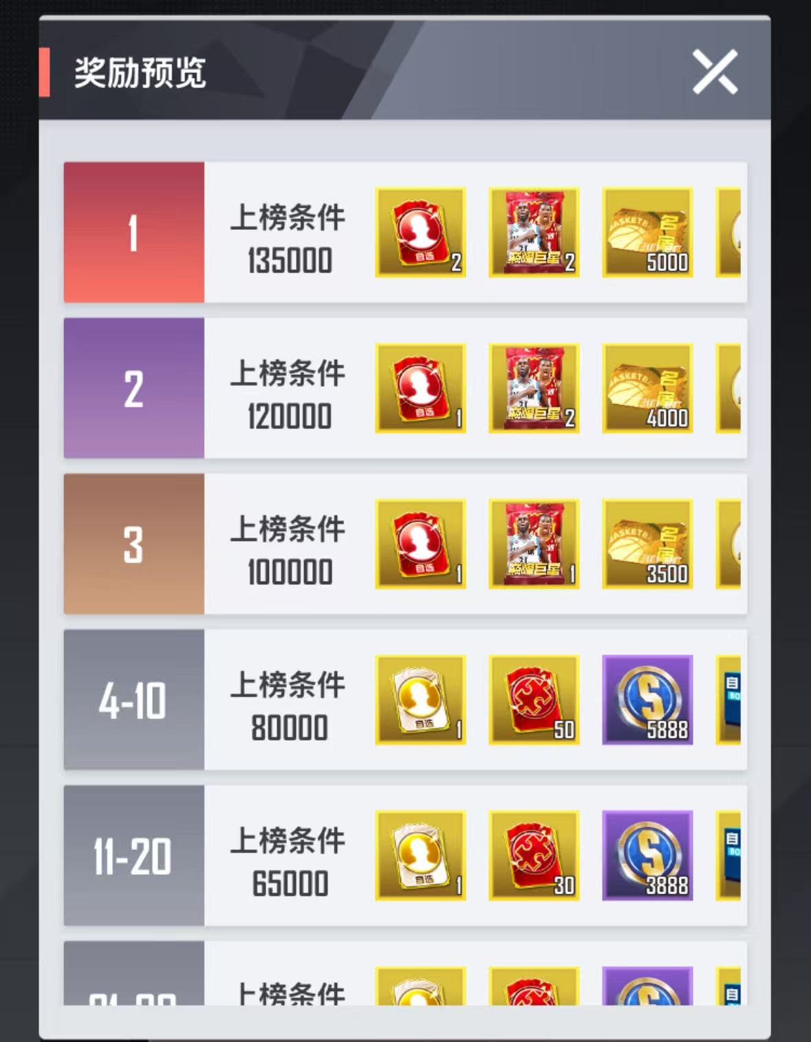 美职篮英雄 总冠军系列活动盛大开启
