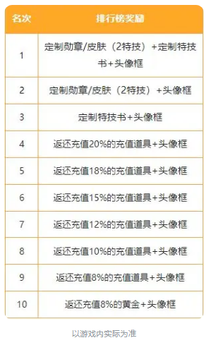https://cdn.9game.cn/ieu-gdc-mng/104262/files/2024/09/13/671ebe4f876b4361a61330210f7a6bb9.png