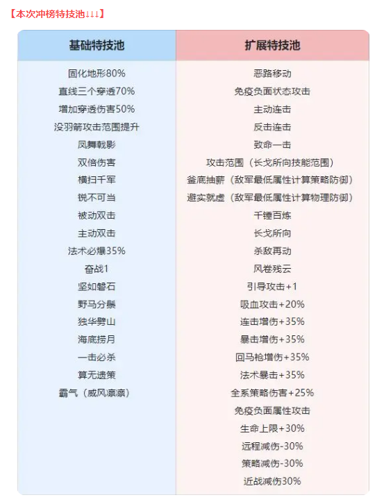 https://cdn.9game.cn/ieu-gdc-mng/104262/files/2024/09/13/b3443589bde641388a82853727aece05.png