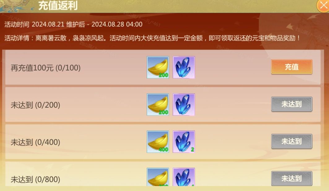 https://cdn.9game.cn/ieu-gdc-mng/104549/files/2024/08/20/5995d46134524b988cb46bcdce279249.png
