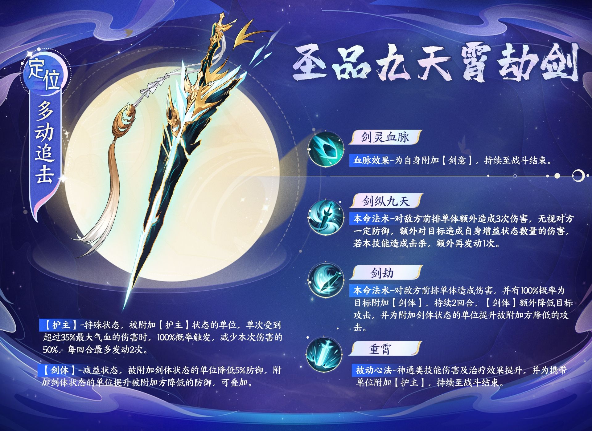https://cdn.9game.cn/ieu-gdc-mng/104971/files/2024/06/03/56e22a0b3fa84f6cb9450bab07d07b5e.jpg
