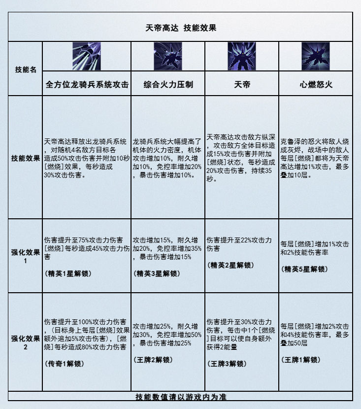 https://cdn.9game.cn/ieu-gdc-mng/105088/files/2025/02/04/b6229d012366495cbbbb23257577d522.jpg