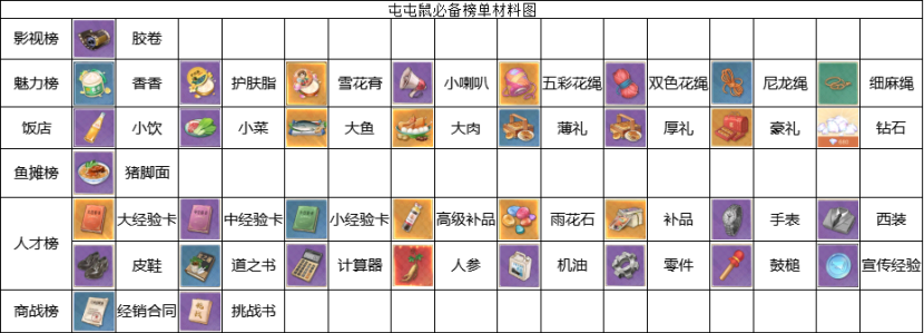 https://cdn.9game.cn/ieu-gdc-mng/105245/files/2024/08/07/ba18784e0c4144c1a81cc0f9e4d790d4.png
