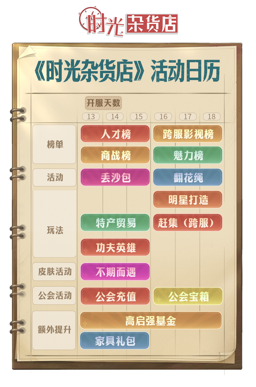 https://cdn.9game.cn/ieu-gdc-mng/105245/files/2024/08/13/7898b523a4d24a928e4c514a21b5749f.png
