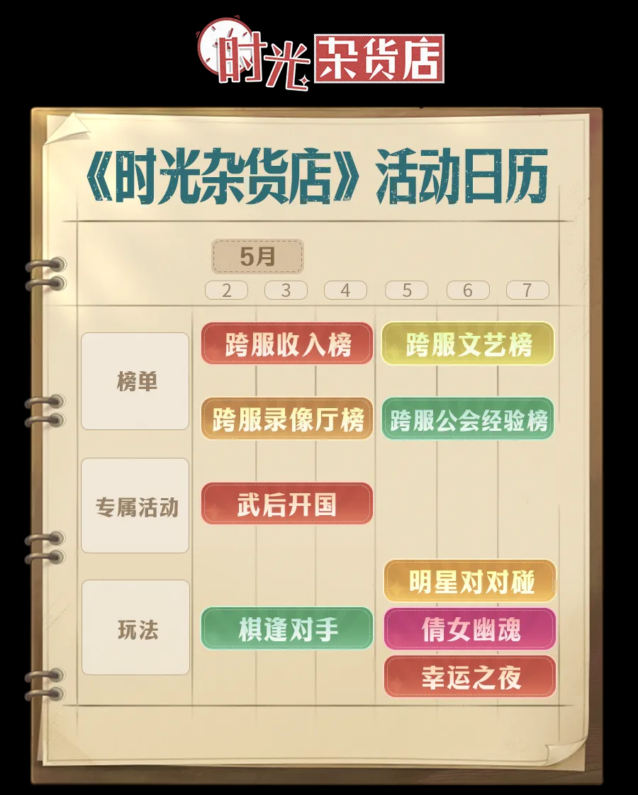 《活动日历》5月2日-5月7日