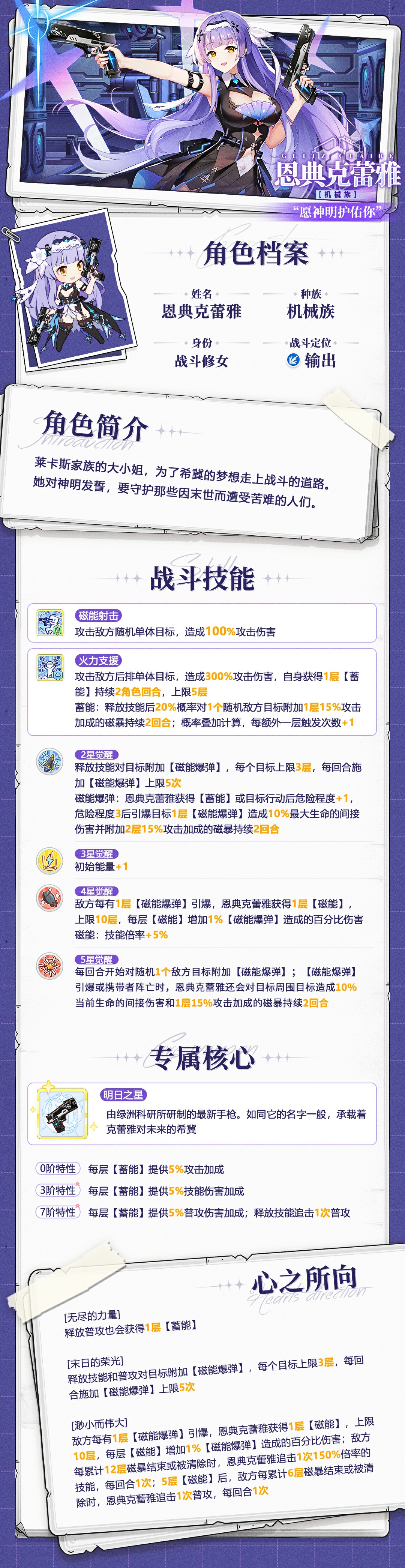 《冒险小分队》莱卡斯家族·恩典克蕾雅