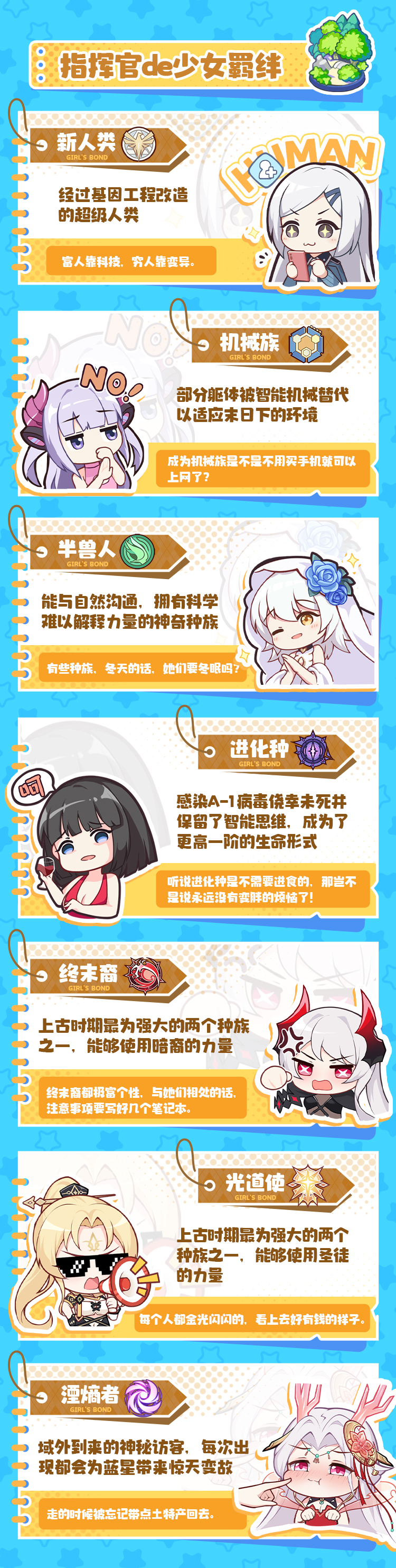 《冒险小分队》少女种族初印象