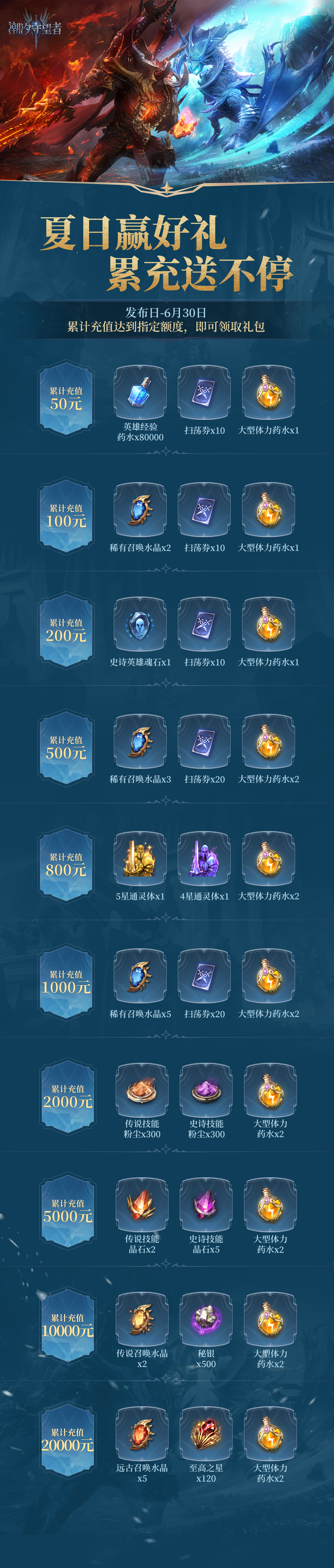 《潮汐守望者》累计充值领限定好礼