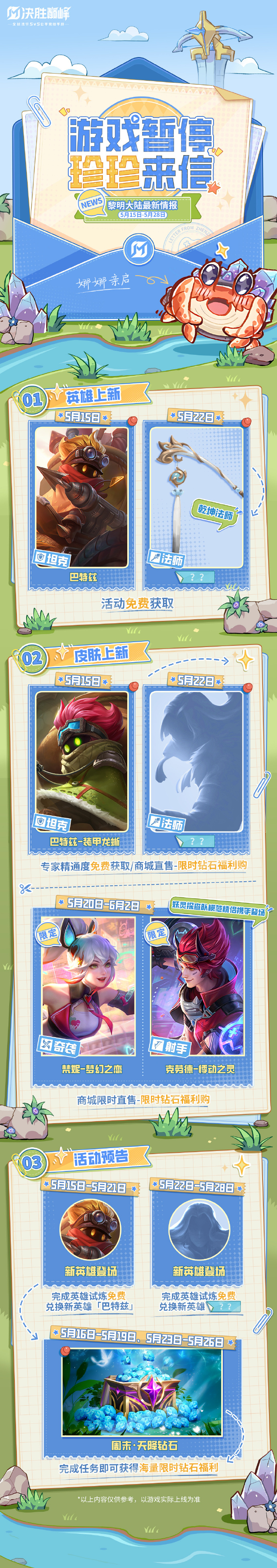 《决胜巅峰》珍珍来信-最新情报速递