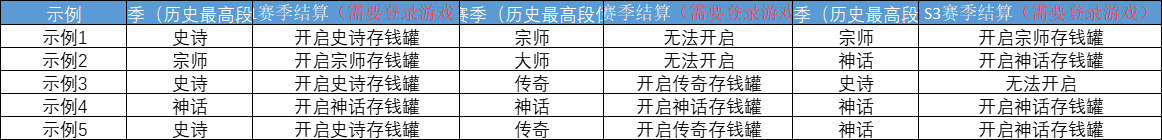 https://cdn.9game.cn/ieu-gdc-mng/106201/files/2025/06/07/9c2c16d3f0ba4864b9eb7c52569e9447.jpg