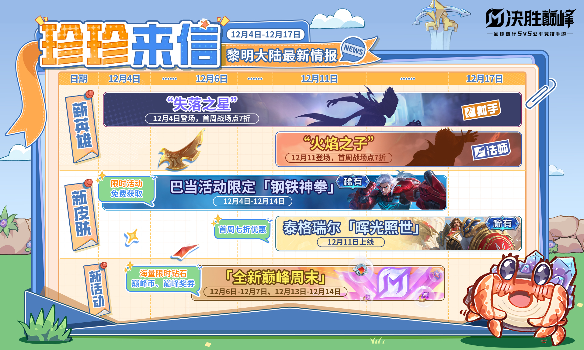 ▲珍珍来信▲ 12月上半