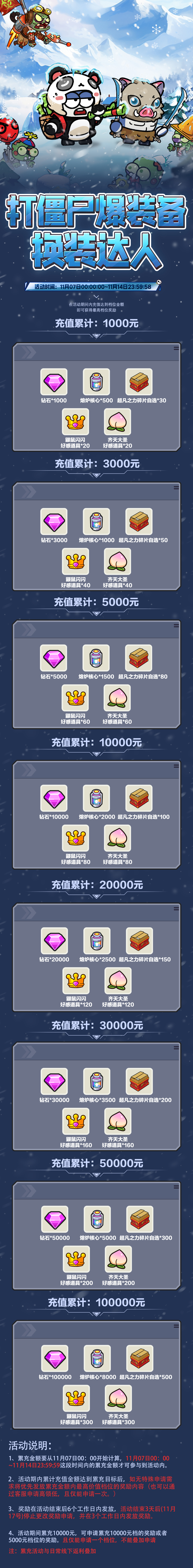 《小魚快跑》-11月限時福利