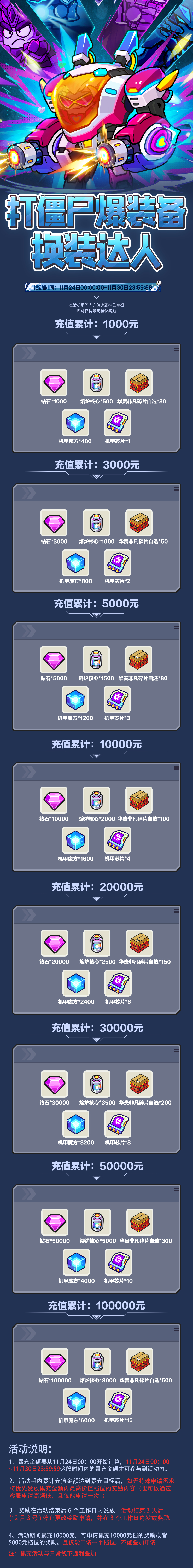 《小鱼快跑》-11月限时福利第二期