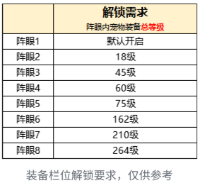 https://cdn.9game.cn/ieu-gdc-mng/106543/files/2024/08/13/078de03ee33a4a60b46438ff9755185f.png