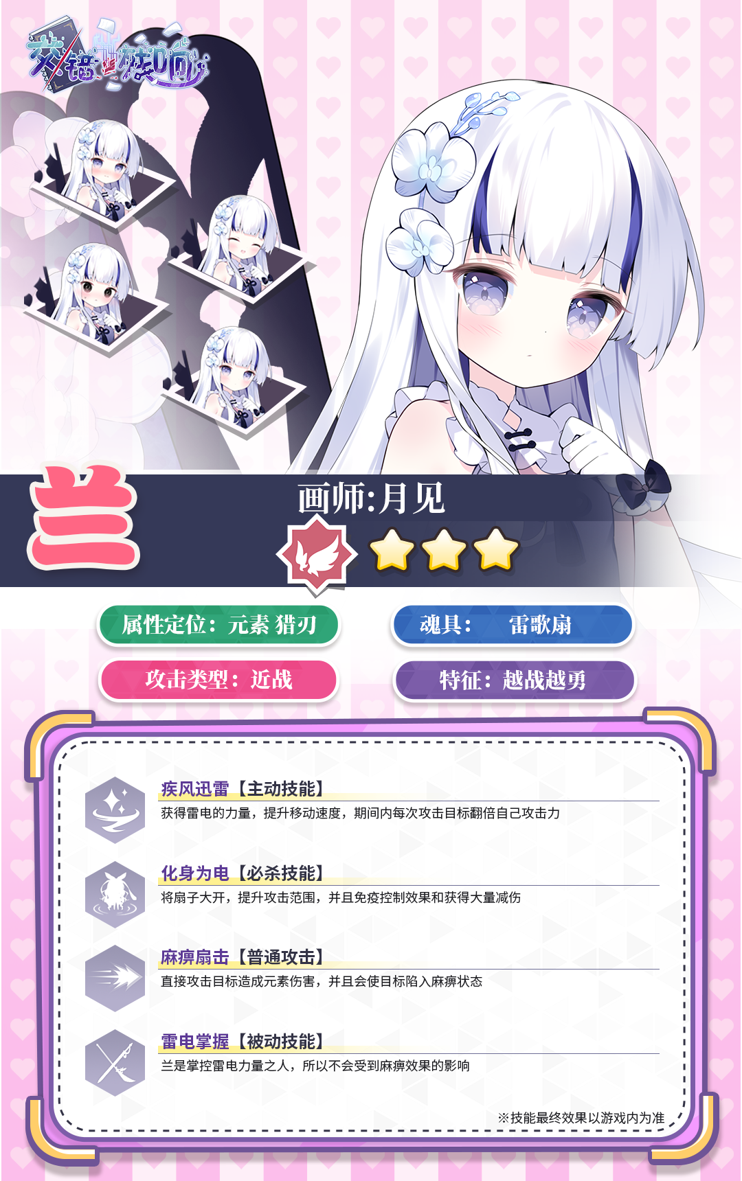 《交错残响》兰角色介绍