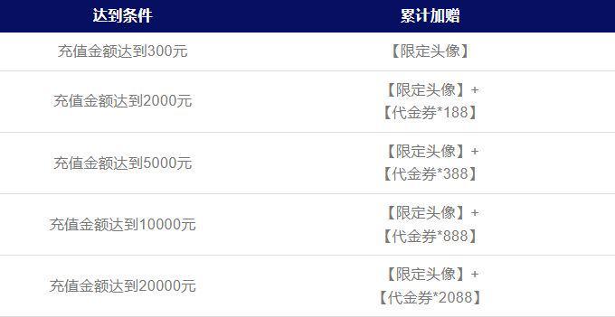 https://cdn.9game.cn/ieu-gdc-mng/106816/files/2025/05/06/5c6bc9e11de4488580fe8ca999cc284d.JPEG