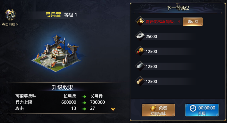 《主公別鬧》部隊(duì)介紹