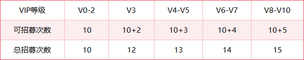 https://cdn.9game.cn/ieu-gdc-mng/107065/files/2025/01/06/780161d804e44adc8edb7c350131f695.png