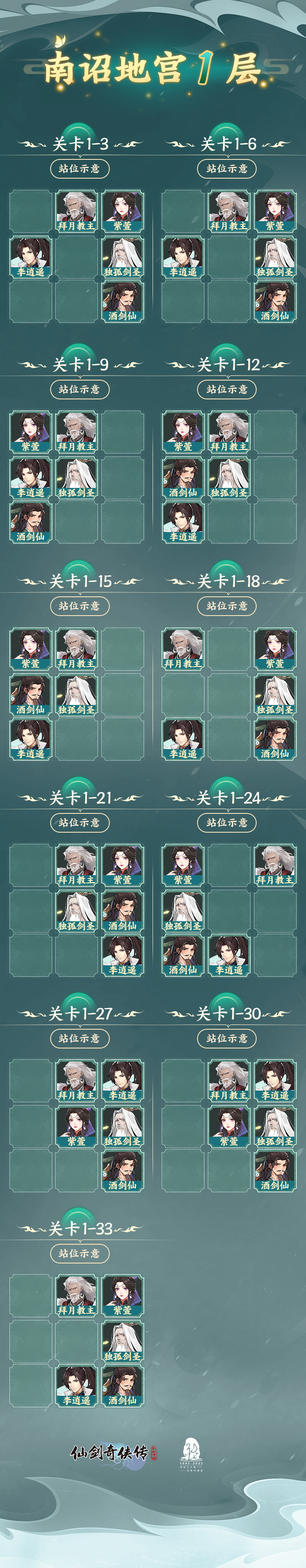 攻略|南诏地宫1-2层通关阵容参考