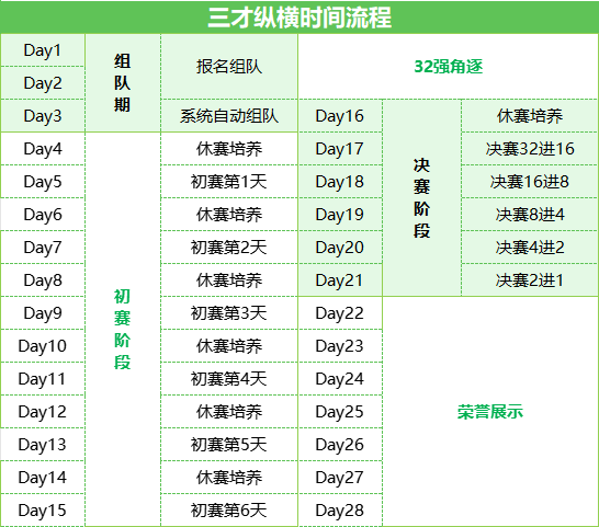 https://cdn.9game.cn/ieu-gdc-mng/107065/files/2025/07/04/f0e6a480cd274113a92a4989ebf7d56b.png