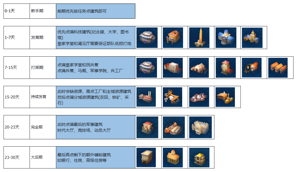 https://cdn.9game.cn/ieu-gdc-mng/107110/files/2024/07/20/0273d21a0d4442e0a8963958ca4c730f.png
